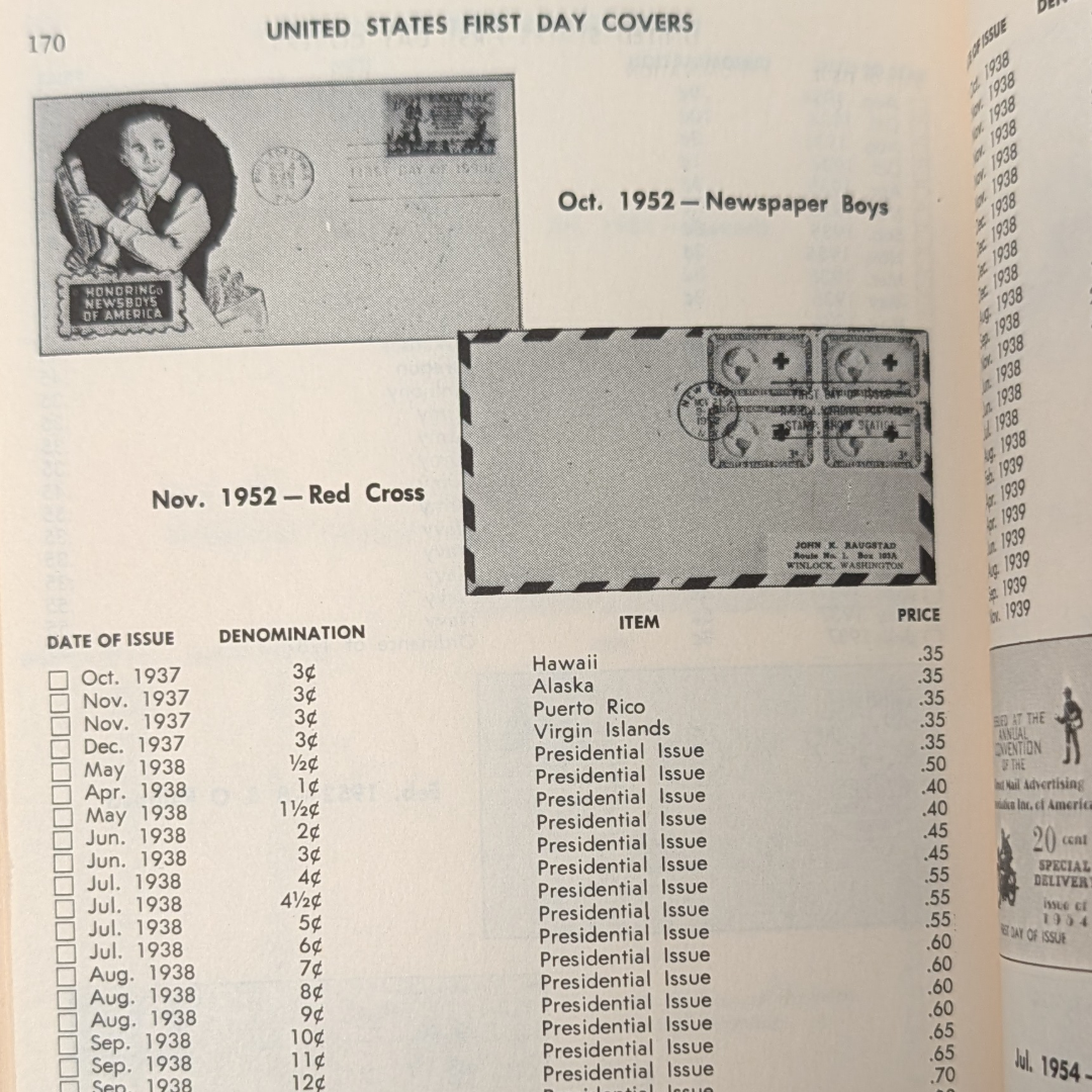 Vintage 1970 Official US Stamp Guide Paperback. Great retro ephemera!